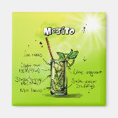 Mojito Rezept - Cocktail-Geschenk Magnet (Vorne)