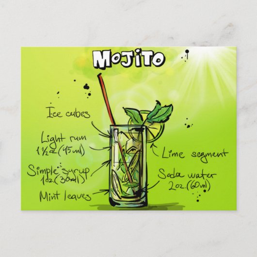 Mojito-Rezept Postkarte (Vorderseite)