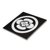 Mokko im Kreis Fliese (Seite)