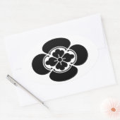 Mokko Ovaler Aufkleber (Umschlag)