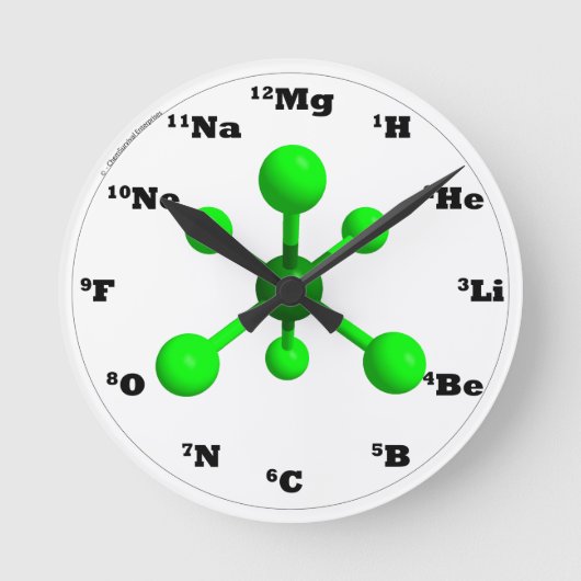 Molecule Clock - Green Runde Wanduhr (Vorderseite)