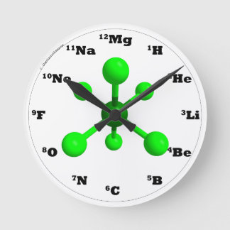 Molecule Clock - Green Runde Wanduhr