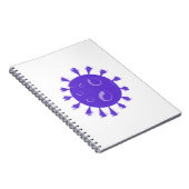 Molecule Notizblock (Rechte Seite)