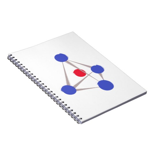 Molecule Notizblock (Rechte Seite)