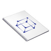 Molecule Notizblock (Rechte Seite)