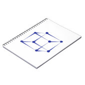 Molecule Notizblock (Linke Seite)