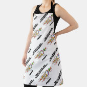 Molekulare Gastronomie in DNA-Replikation Schürze (InSitu)