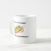 Molekulare Ökologie beginnt mit Mikrobiologie Kaffeetasse (Vorderseite Links)