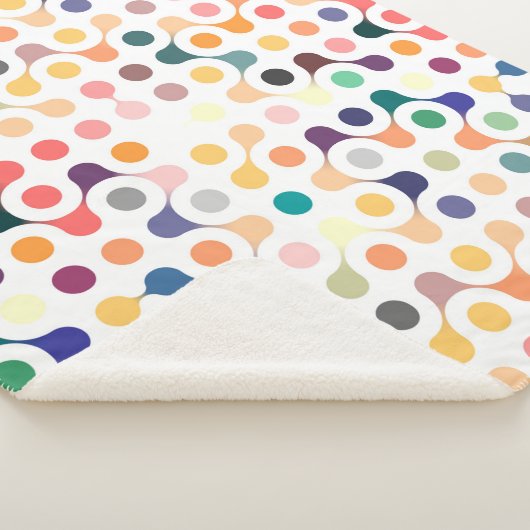 Molekulare Struktur-Muster Sherpadecke (3/4)