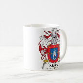 Molina Familienwappen Kaffeetasse (VorderseiteRechts)