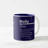 Molly, Girl Personalized Name Definition Mug Zweifarbige Tasse (VorderseiteRechts)