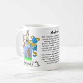 Molnar Familien-Wappen Tasse (Vorderseite Links)