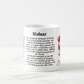 Molnar Familienwappen-Tasse Kaffeetasse (Mittel)