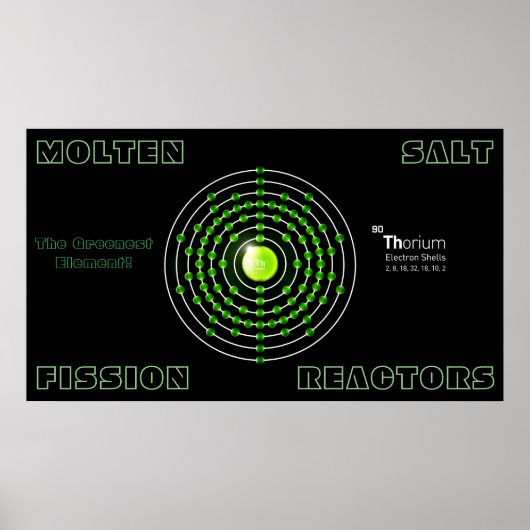 MOLTEN SALZFISSION THORIUM REAKTOREN POSTER (Vorne)