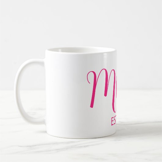 Mom Established Big Script New Mom Gift Kaffeetasse (Links)