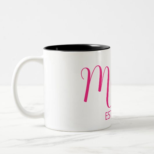 Mom Established Big Script New Mom Gift Zweifarbige Tasse (Links)