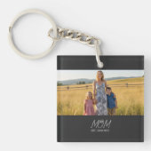 Mom Established Modern Script Photo Schlüsselanhänger (Vorderseite)