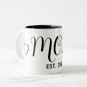Mom Established New Mom Big Script Heart Zweifarbige Tasse (Vorderseite Links)