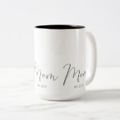 Mom Established New Mom Gift Zweifarbige Tasse (VorderseiteRechts)