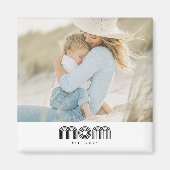 Mom Established Photo Gift Magnet (Vorne)