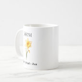 Mom March Birth Flower with Kids Names Kaffeetasse (Vorderseite Links)