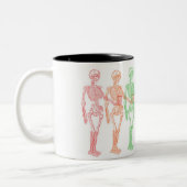 Momento Mori anatomischer Skeleton klarer Zweifarbige Tasse (Links)