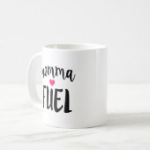 MOMMA BRENNSTOFF Chic-Inspirational Kaffeetasse (Vorderseite Links)