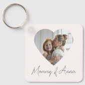 Mommy Custom Name & Photo | Personalized Keychain Schlüsselanhänger (Vorderseite)