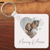 Mommy Custom Name & Photo | Personalized Keychain Schlüsselanhänger (Vorderseite)