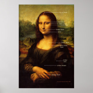Mona Lisa EFT Punkte Poster