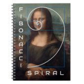 Mona Lisa Fibonacci Spiral Gold Ratio Notizblock (Vorderseite)