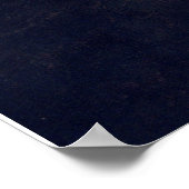 Mona lisa poster (Ecke)