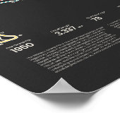 Monaco Grand Prix Streckenkarte Poster (Ecke)