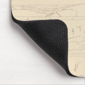 Monadnock, Adams, Owl's Head, New Hampshire Mousepad (Ecke)