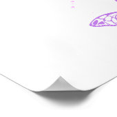 Monarch Butterflies on Purple Background Poster (Ecke)