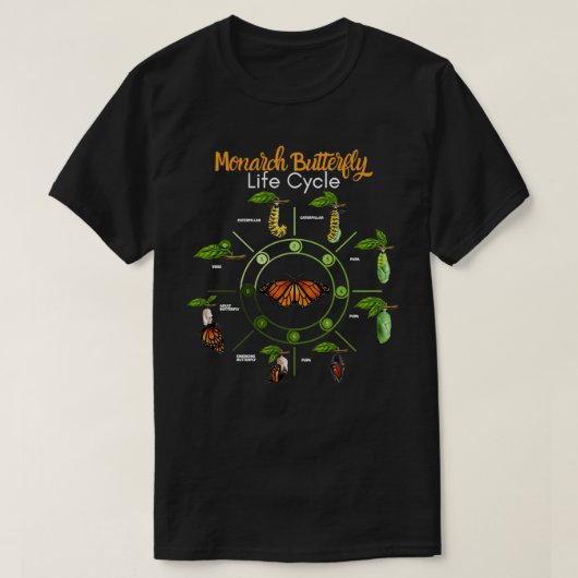 Monarch Butterfly-Lebenszyklus T-Shirt (Design vorne)