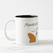 Monarch Vs. Viceroy Butterfly Zweifarbige Tasse (Links)