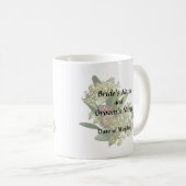 Monarchfalter auf Euonymus Kaffeetasse (VorderseiteRechts)