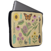 Monarchfalter Laptopschutzhülle (Vorne Rechts)