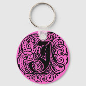 Monarchia "J" Schlüsselanhänger (Vorderseite)