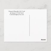 Monarchschmetterling-Lebenszyklus Postkarte (Rückseite)