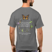Monarchschmetterling-T - Shirt (Rückseite)