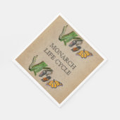 MONARLEBENSZYKLUS SERVIETTE (Ecke)