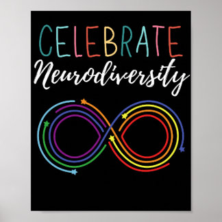 Monat der Aufklärung über Autismus Celebrate Neuro Poster