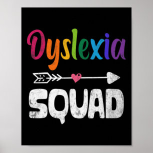 Monat der Sensibilisierung Dyslexie Lehrer Therapi Poster
