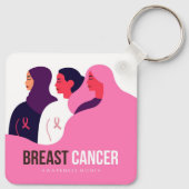 Monat des Brustkrebs Schlüsselanhänger (Rückseite)