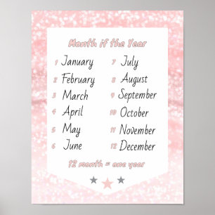 Monat des Jahres Lernen Rosa Poster