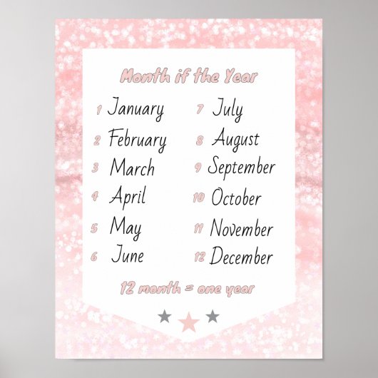Monat des Jahres Lernen Rosa Poster (Vorne)