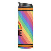 Monat Thermosbecher (Nach rechts gedreht)