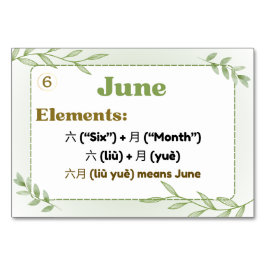 Monate auf Chinesisch (Flash Cards) Tischnummer